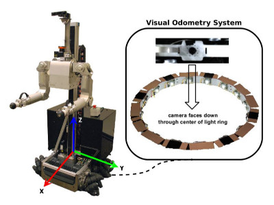 Holonomic Mecanum Robot Base